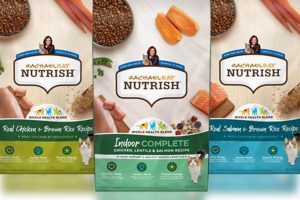 Best Corn Free Cat Food: Healthy & Allergy-Free World’s Most Delicious Foods: Must-Try Dishes from Every Country Best Corn Free Cat Food: Healthy & Allergy-Free | World’s Most Delicious Foods: Must-Try Dishes from Every Country