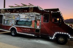 Find: Food Trucks for Sale Near You - Deals Await! | World’s Most Delicious Foods: Must-Try Dishes from Every Country