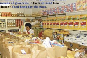 Find Churches Food Pantry Near You: Help & Support World’s Most Delicious Foods: Must-Try Dishes from Every Country Find Churches Food Pantry Near You: Help & Support | World’s Most Delicious Foods: Must-Try Dishes from Every Country