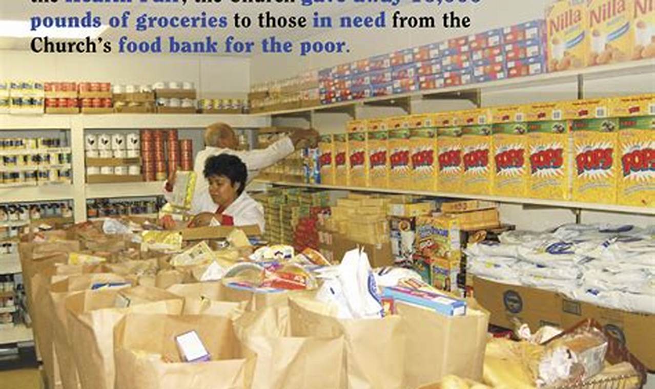 Find Churches Food Pantry Near You: Help & Support | World’s Most Delicious Foods: Must-Try Dishes from Every Country