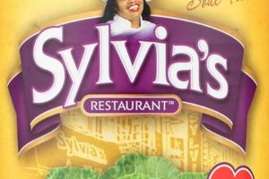 Best Sylvia's Canned Food: Deals & Recipes! | World’s Most Delicious Foods: Must-Try Dishes from Every Country