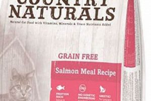 Grandma Mae's Cat Food: Healthy & Wholesome Choice! | World’s Most Delicious Foods: Must-Try Dishes from Every Country