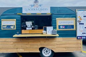 Billings MT Food Trucks: Mobile Eats in Big Sky Country World’s Most Delicious Foods: Must-Try Dishes from Every Country Billings MT Food Trucks: Mobile Eats in Big Sky Country | World’s Most Delicious Foods: Must-Try Dishes from Every Country