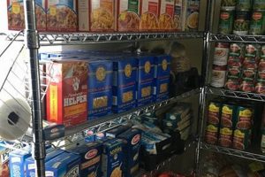 Your Decorah Food Pantry: Support & Resources World’s Most Delicious Foods: Must-Try Dishes from Every Country Your Decorah Food Pantry: Support & Resources | World’s Most Delicious Foods: Must-Try Dishes from Every Country