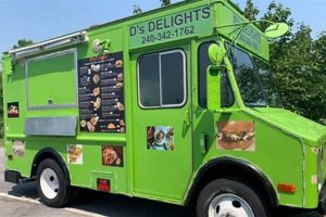 Lady Meaty's Delights Food Truck: Meaty Delights On Wheels! World’s Most Delicious Foods: Must-Try Dishes from Every Country Lady Meaty's Delights Food Truck: Meaty Delights On Wheels! | World’s Most Delicious Foods: Must-Try Dishes from Every Country