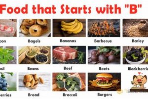 Best "Food Start With B" Recipes: From Bacon to Broccoli World’s Most Delicious Foods: Must-Try Dishes from Every Country Best "Food Start With B" Recipes: From Bacon to Broccoli | World’s Most Delicious Foods: Must-Try Dishes from Every Country