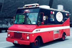 Find: Food Trucks Near Me Within 1 Mile - Now! World’s Most Delicious Foods: Must-Try Dishes from Every Country Find: Food Trucks Near Me Within 1 Mile - Now! | World’s Most Delicious Foods: Must-Try Dishes from Every Country