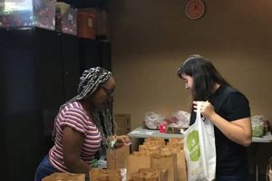 Your Local Huntsville Food Pantry: Find Help & Donate World’s Most Delicious Foods: Must-Try Dishes from Every Country Your Local Huntsville Food Pantry: Find Help & Donate | World’s Most Delicious Foods: Must-Try Dishes from Every Country