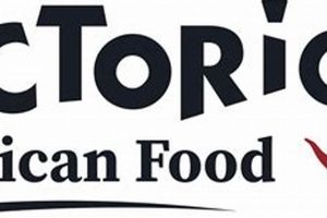 Victoris Mexican Food: Authentic Flavors & More World’s Most Delicious Foods: Must-Try Dishes from Every Country Victoris Mexican Food: Authentic Flavors & More | World’s Most Delicious Foods: Must-Try Dishes from Every Country