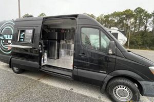 Buy a Sprinter Van Food Truck for Sale - Mobile Kitchens World’s Most Delicious Foods: Must-Try Dishes from Every Country Buy a Sprinter Van Food Truck for Sale - Mobile Kitchens | World’s Most Delicious Foods: Must-Try Dishes from Every Country