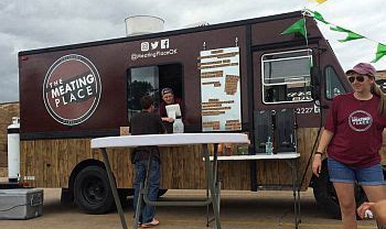 Best Food Trucks in Norman, OK: Your Mobile Guide World’s Most Delicious Foods: Must-Try Dishes from Every Country Best Food Trucks in Norman, OK: Your Mobile Guide | World’s Most Delicious Foods: Must-Try Dishes from Every Country
