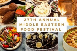 A Taste of Middle East: Food Festival Delights! | World’s Most Delicious Foods: Must-Try Dishes from Every Country