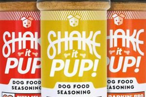 Best Dog Food Seasoning Powder: Taste Boosters | World’s Most Delicious Foods: Must-Try Dishes from Every Country