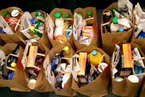 Guide: How to Start a Food Bank | For Your Community World’s Most Delicious Foods: Must-Try Dishes from Every Country Guide: How to Start a Food Bank | For Your Community | World’s Most Delicious Foods: Must-Try Dishes from Every Country