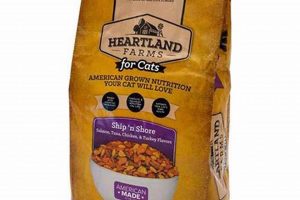 Best Heartland Cat Food: Local, Nutritious Options for Your Cat | World’s Most Delicious Foods: Must-Try Dishes from Every Country
