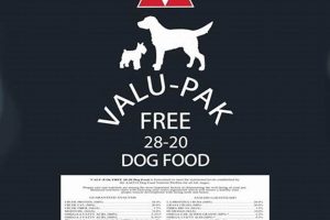 Valu Pak Free Dog Food: Budget-Friendly & Allergy Solutions | World’s Most Delicious Foods: Must-Try Dishes from Every Country