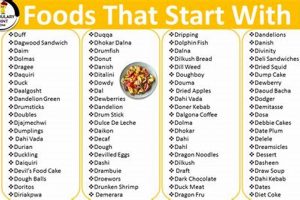 Delicious: Food Dishes That Start With D Recipes World’s Most Delicious Foods: Must-Try Dishes from Every Country Delicious: Food Dishes That Start With D Recipes | World’s Most Delicious Foods: Must-Try Dishes from Every Country