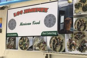 Taste of Mexico: Jimenez Mexican Food Near You! | World’s Most Delicious Foods: Must-Try Dishes from Every Country