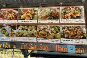 Experience Lava Thai Food: Fiery Flavors & More World’s Most Delicious Foods: Must-Try Dishes from Every Country Experience Lava Thai Food: Fiery Flavors & More | World’s Most Delicious Foods: Must-Try Dishes from Every Country