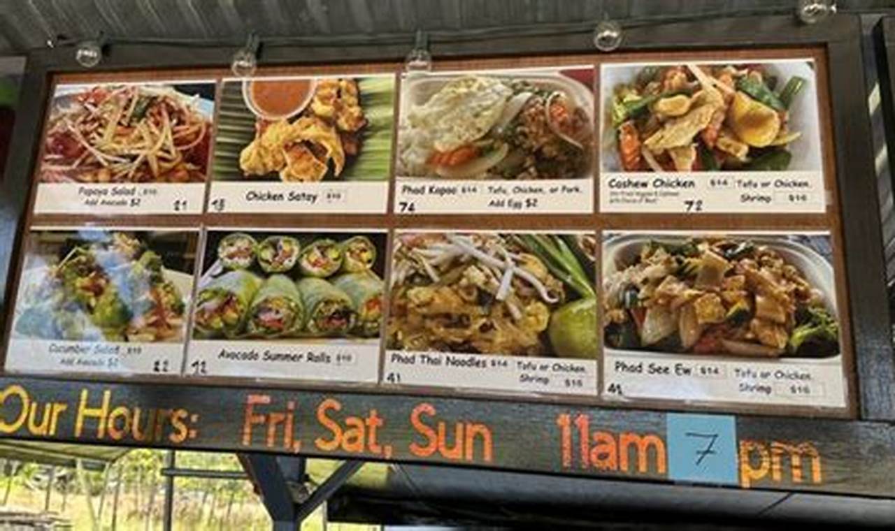 Experience Lava Thai Food: Fiery Flavors & More World’s Most Delicious Foods: Must-Try Dishes from Every Country Experience Lava Thai Food: Fiery Flavors & More | World’s Most Delicious Foods: Must-Try Dishes from Every Country