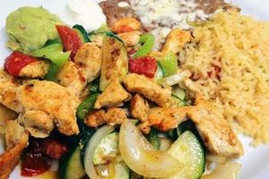 Best Mexican Food Brentwood CA: Find Your Fiesta! World’s Most Delicious Foods: Must-Try Dishes from Every Country Best Mexican Food Brentwood CA: Find Your Fiesta! | World’s Most Delicious Foods: Must-Try Dishes from Every Country