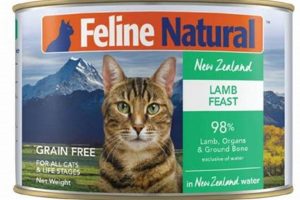 Best Feline Natural Wet Cat Food: Healthier Cat! World’s Most Delicious Foods: Must-Try Dishes from Every Country Best Feline Natural Wet Cat Food: Healthier Cat! | World’s Most Delicious Foods: Must-Try Dishes from Every Country