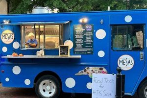 Why Las Mesas Food Truck Tables Matter: Enhance Your Truck! World’s Most Delicious Foods: Must-Try Dishes from Every Country Why Las Mesas Food Truck Tables Matter: Enhance Your Truck! | World’s Most Delicious Foods: Must-Try Dishes from Every Country