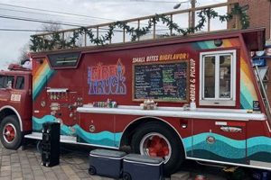 Fire Truck Food Truck: Mobile Eats on Wheels World’s Most Delicious Foods: Must-Try Dishes from Every Country Fire Truck Food Truck: Mobile Eats on Wheels | World’s Most Delicious Foods: Must-Try Dishes from Every Country
