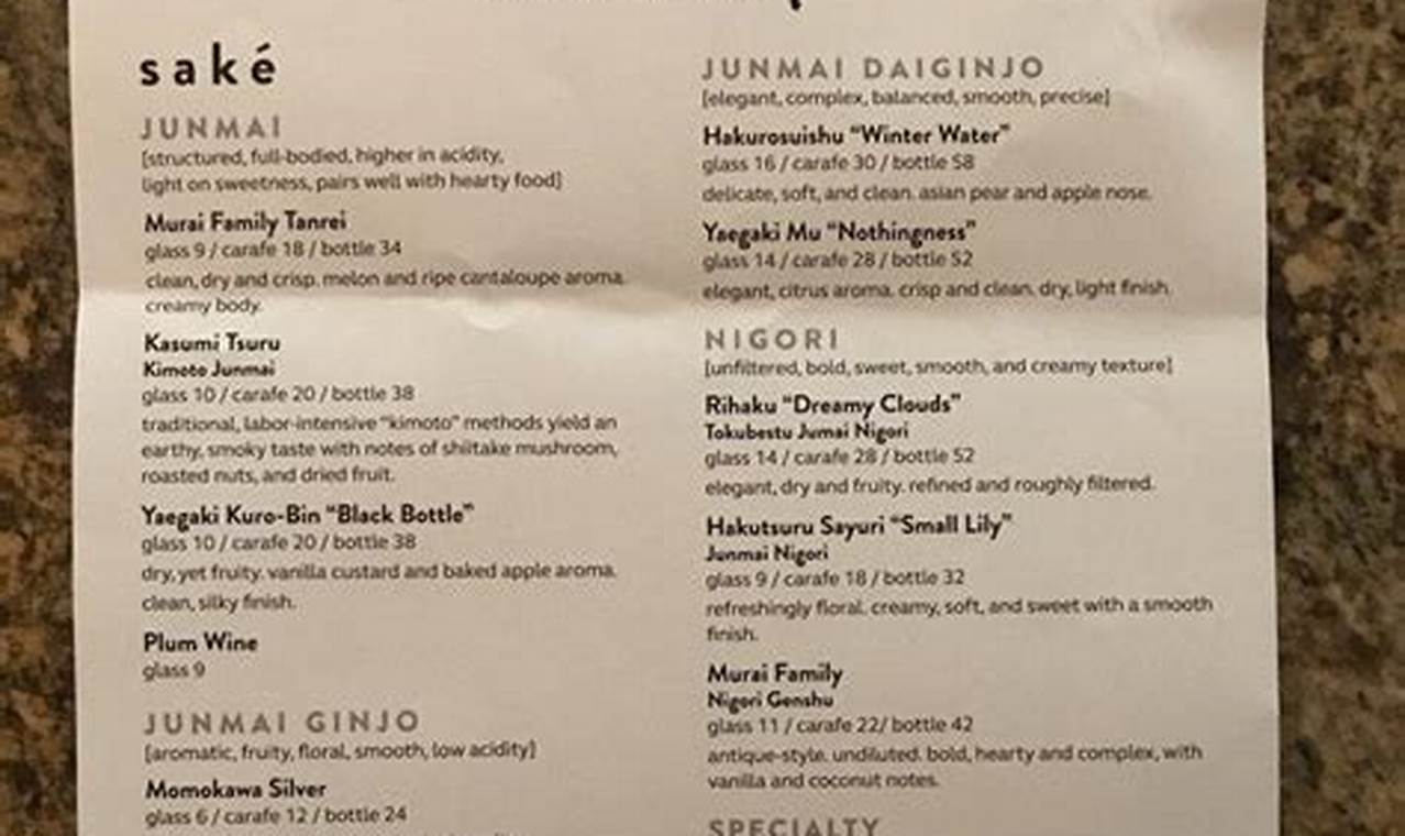 Explore the Drunken Monkey Food Menu: A Wild Bite! World’s Most Delicious Foods: Must-Try Dishes from Every Country Explore the Drunken Monkey Food Menu: A Wild Bite! | World’s Most Delicious Foods: Must-Try Dishes from Every Country