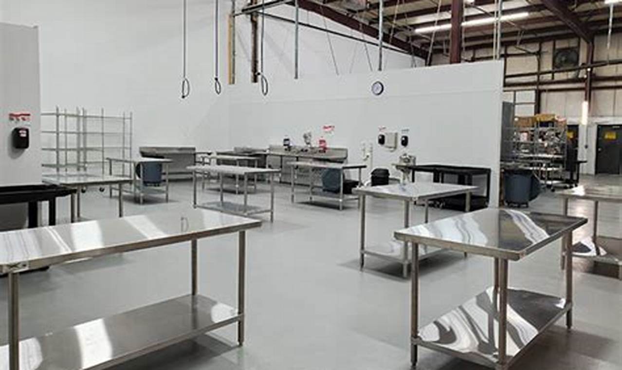 Rent a Pro Commissary Kitchen for Your Food Truck: Guide World’s Most Delicious Foods: Must-Try Dishes from Every Country Rent a Pro Commissary Kitchen for Your Food Truck: Guide | World’s Most Delicious Foods: Must-Try Dishes from Every Country