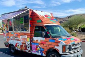 Find Your Food Truck for Sale Las Vegas NV - Deals Await! World’s Most Delicious Foods: Must-Try Dishes from Every Country Find Your Food Truck for Sale Las Vegas NV - Deals Await! | World’s Most Delicious Foods: Must-Try Dishes from Every Country