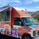 Find Your Food Truck for Sale Las Vegas NV - Deals Await! | World’s Most Delicious Foods: Must-Try Dishes from Every Country