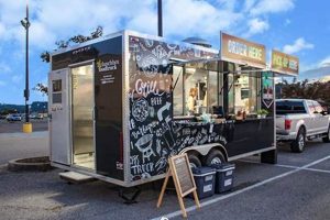 Best Morgantown Food Trucks: Guide &amp; Locations | World’s Most Delicious Foods: Must-Try Dishes from Every Country