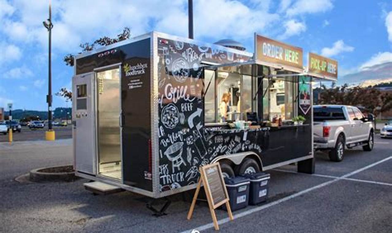 Best Morgantown Food Trucks: Guide & Locations World’s Most Delicious Foods: Must-Try Dishes from Every Country Best Morgantown Food Trucks: Guide & Locations | World’s Most Delicious Foods: Must-Try Dishes from Every Country