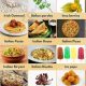Top Food That Starts With I: Ideas &amp; Inspiration | World’s Most Delicious Foods: Must-Try Dishes from Every Country