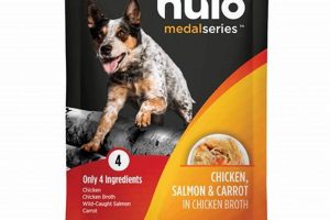 Best Nulo Wet Dog Food: Healthy & Delicious Bowls! World’s Most Delicious Foods: Must-Try Dishes from Every Country Best Nulo Wet Dog Food: Healthy & Delicious Bowls! | World’s Most Delicious Foods: Must-Try Dishes from Every Country