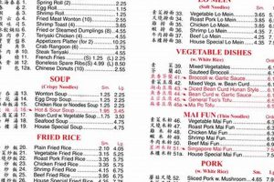 Best Chinese Food Terre Haute: Your Guide & More! World’s Most Delicious Foods: Must-Try Dishes from Every Country Best Chinese Food Terre Haute: Your Guide & More! | World’s Most Delicious Foods: Must-Try Dishes from Every Country