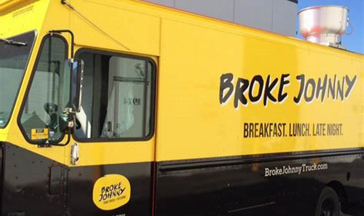 Reviving Broke Johnny Food Truck: Tips & Success World’s Most Delicious Foods: Must-Try Dishes from Every Country Reviving Broke Johnny Food Truck: Tips & Success | World’s Most Delicious Foods: Must-Try Dishes from Every Country