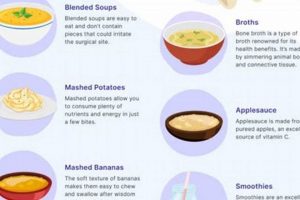 Recovery: When Can You Eat Real Food After Wisdom Teeth Removal? World’s Most Delicious Foods: Must-Try Dishes from Every Country Recovery: When Can You Eat Real Food After Wisdom Teeth Removal? | World’s Most Delicious Foods: Must-Try Dishes from Every Country