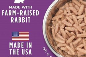 Best Limited Ingredient Rabbit Cat Food: Guide & Reviews World’s Most Delicious Foods: Must-Try Dishes from Every Country Best Limited Ingredient Rabbit Cat Food: Guide & Reviews | World’s Most Delicious Foods: Must-Try Dishes from Every Country