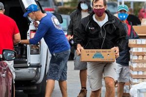 Find a Local Food Pantry Gastonia NC: Support & Info World’s Most Delicious Foods: Must-Try Dishes from Every Country Find a Local Food Pantry Gastonia NC: Support & Info | World’s Most Delicious Foods: Must-Try Dishes from Every Country