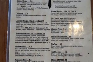 Explore the Brews Brothers Food Menu: Delicious Bites! World’s Most Delicious Foods: Must-Try Dishes from Every Country Explore the Brews Brothers Food Menu: Delicious Bites! | World’s Most Delicious Foods: Must-Try Dishes from Every Country