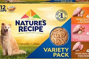Nature's Valley: Best Dog Food For Your Pup + Benefits World’s Most Delicious Foods: Must-Try Dishes from Every Country Nature's Valley: Best Dog Food For Your Pup + Benefits | World’s Most Delicious Foods: Must-Try Dishes from Every Country