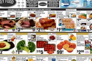 Find Key Food Near Me Weekly Ad: Deals Near You! World’s Most Delicious Foods: Must-Try Dishes from Every Country Find Key Food Near Me Weekly Ad: Deals Near You! | World’s Most Delicious Foods: Must-Try Dishes from Every Country
