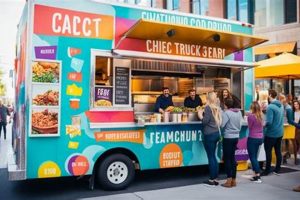 Cost Guide: How Much to Rent a Food Truck Near You? | World’s Most Delicious Foods: Must-Try Dishes from Every Country