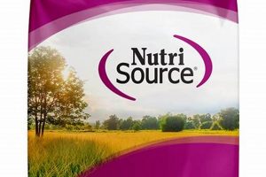 Best Nutri Source Cat Food: Healthy Cat Food Guide | World’s Most Delicious Foods: Must-Try Dishes from Every Country