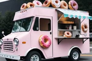 Mobile Donut Food Truck: Sweet Treats On Wheels! | World’s Most Delicious Foods: Must-Try Dishes from Every Country