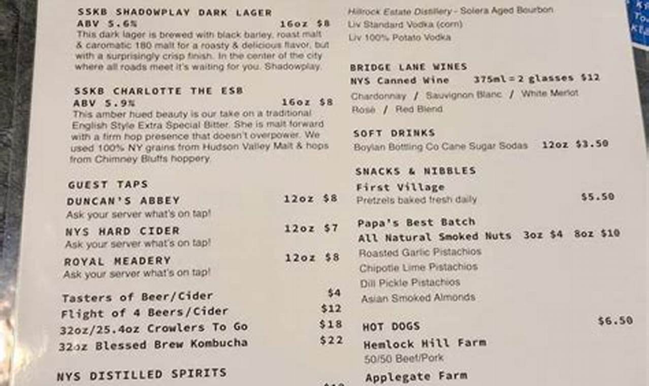 Delicious Bites: Sing Sing Kill Brewery Food Menu & More! World’s Most Delicious Foods: Must-Try Dishes from Every Country Delicious Bites: Sing Sing Kill Brewery Food Menu & More! | World’s Most Delicious Foods: Must-Try Dishes from Every Country