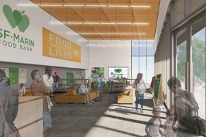 Find Food: Food Bank Escondido CA Resources & Help | World’s Most Delicious Foods: Must-Try Dishes from Every Country