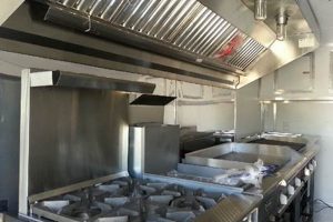 Best Food Truck Stove: Equip Your Mobile Kitchen! World’s Most Delicious Foods: Must-Try Dishes from Every Country Best Food Truck Stove: Equip Your Mobile Kitchen! | World’s Most Delicious Foods: Must-Try Dishes from Every Country